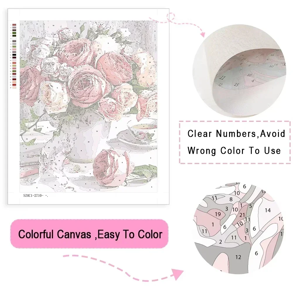 Paint By Numbers Kit for Adult - Tv Art And Craft 评论和价格